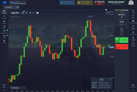 Pocket Option Robot Review Is It the Ultimate Trading Companion Pocket Option Robot Review Is It the Ultimate Trading Companion