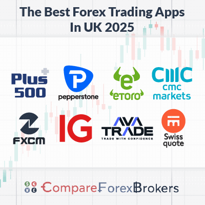 The Ultimate Guide to the Best Trading App in the World