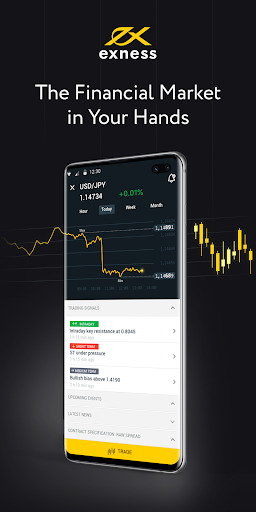 Unlocking the Potential of Exness Crypto Trading 2 Unlocking the Potential of Exness Crypto Trading 2
