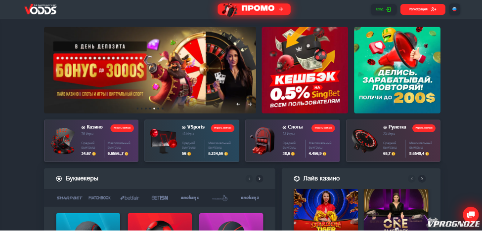 Крикет ставки онлайн Как правильно учитывать все факторы